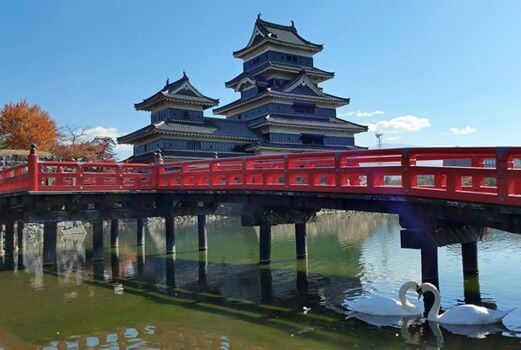 Blog Nakasendo day 4